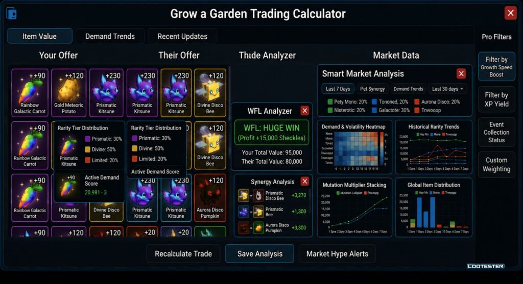 Pro Tips to Increase Your Inventory Value