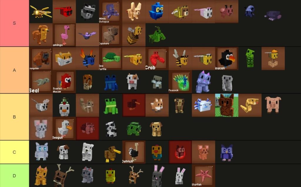 B Tier Pets Grow a Garden