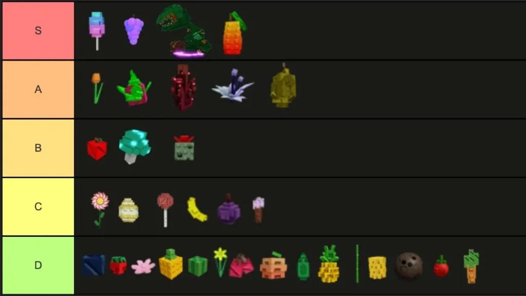 Grow a Garden Seeds Tier List