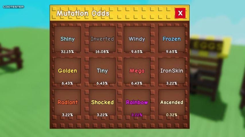 Weather Events and Mutation Farming