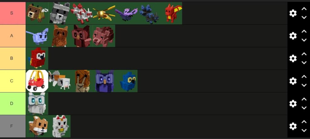 Grow a Garden pet rarity system from common to prismatic tiers
