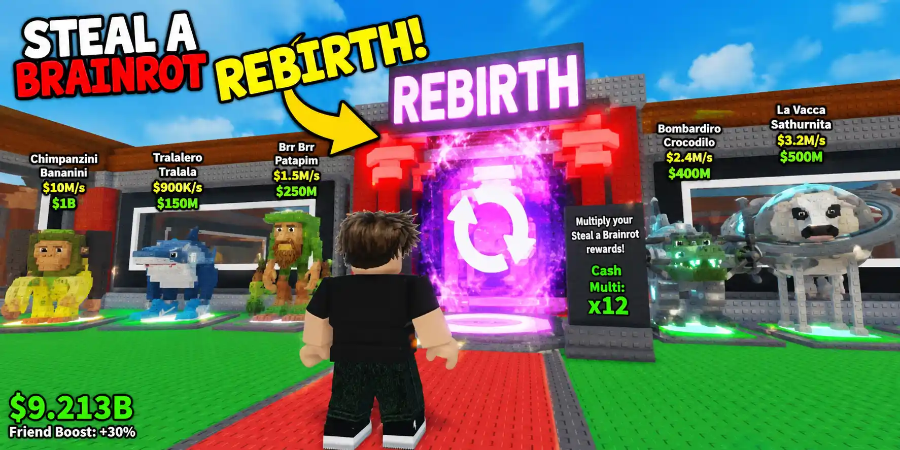 Steal a Brainrot Rebirth Guide 2026 (All Requirements, Rewards & Levels)