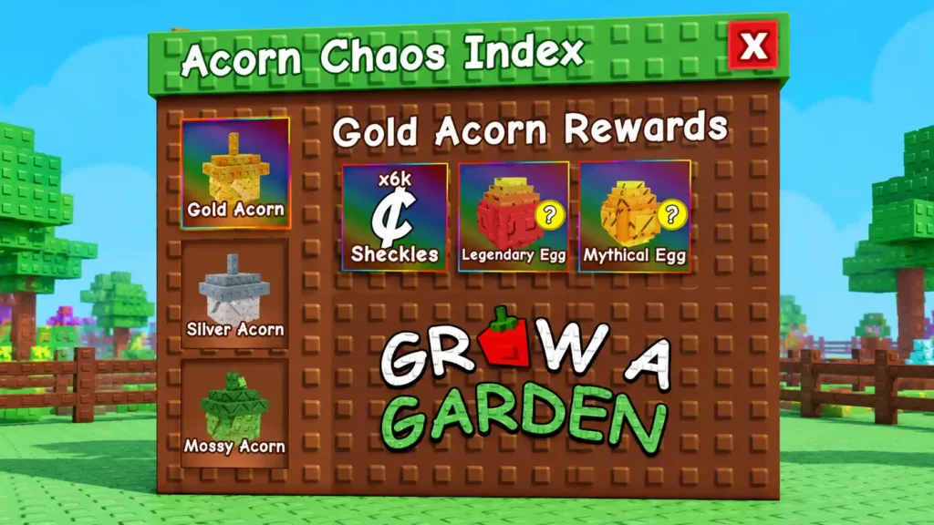 The Four Acorn Types, and Why the Order Matters